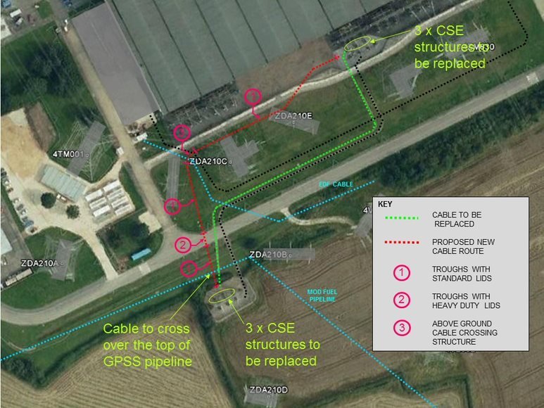 Atech Projects Limited High Voltage A2B