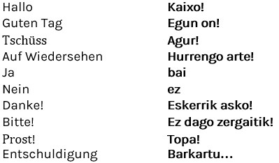 Baskisch lernen mit Langzeitgedächtnis-Lernmethode