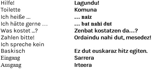Baskisch lernen mit Langzeitgedächtnis-Lernmethode