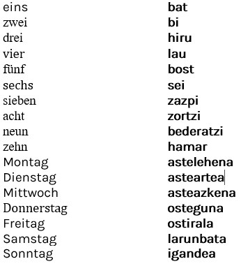 Baskisch lernen mit Langzeitgedächtnis-Lernmethode