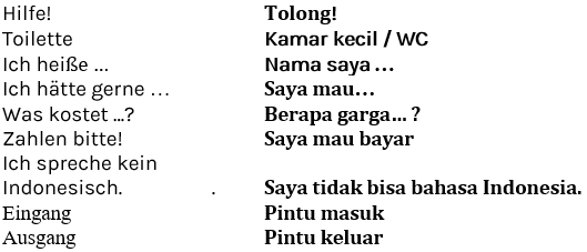 Indonesisch lernen mit LangzeitgedächtnisLernmethode