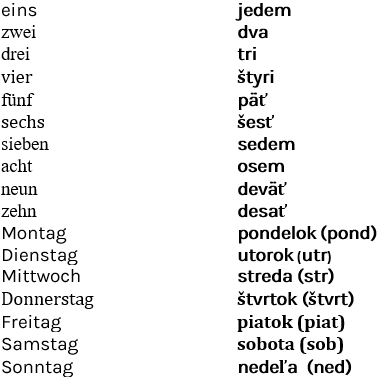 Slowakisch lernen online – Sprachkurs & Informationen | Fremdsprachentalent