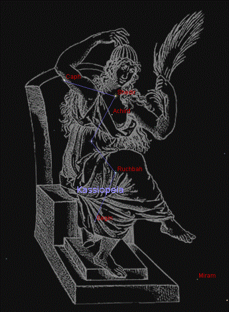 Matthias Voss Astronomie, Depressionen, Segeln,