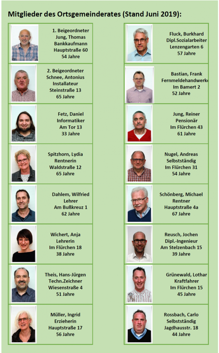 Ortsgemeinde Oberelbert