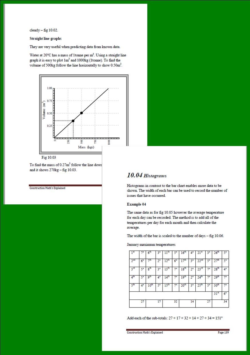 New Book Construction Maths For Surveyors Buildabooks co uk