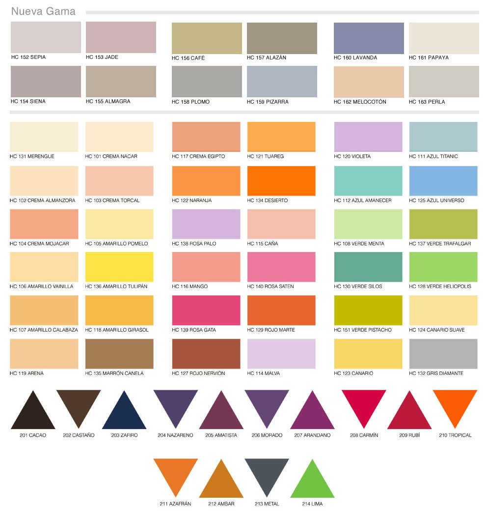 Cartas de colores NCS Carta de colores RAL Carta de color patone