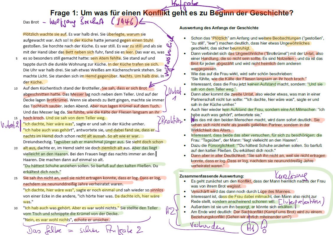 Einfach gezeigt - werden Hilfen zum Deutschunterricht