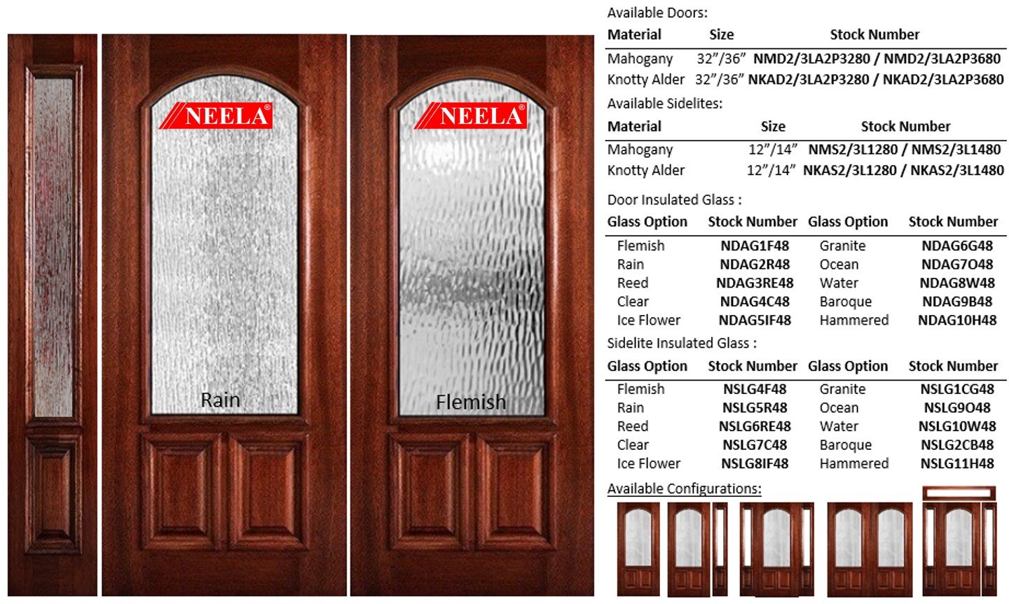 2/3 Lite Arch Insulated Glass, Door & Sidelite