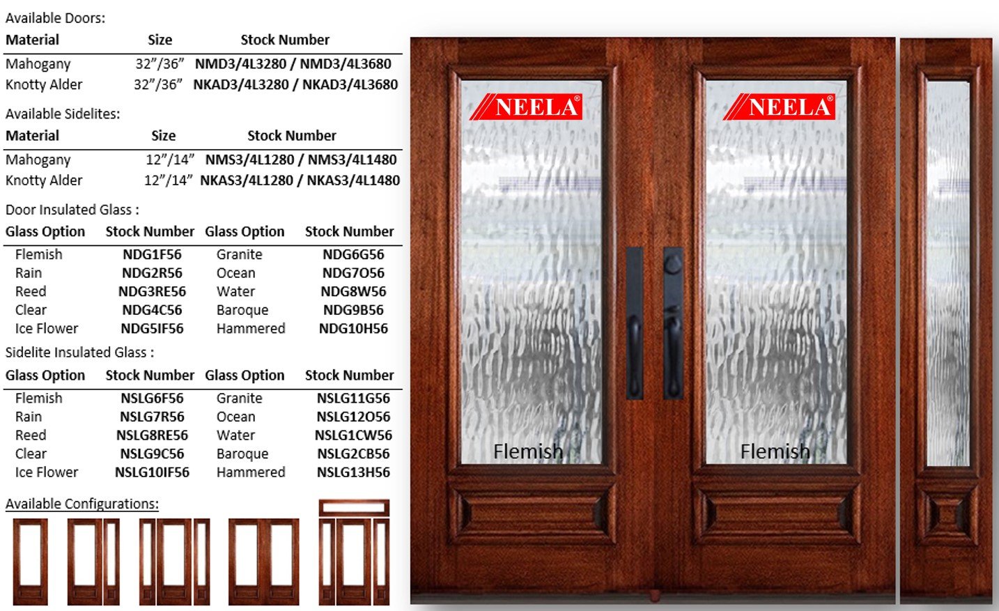3/4 Lite Insulated Glass, Door & Sidelite