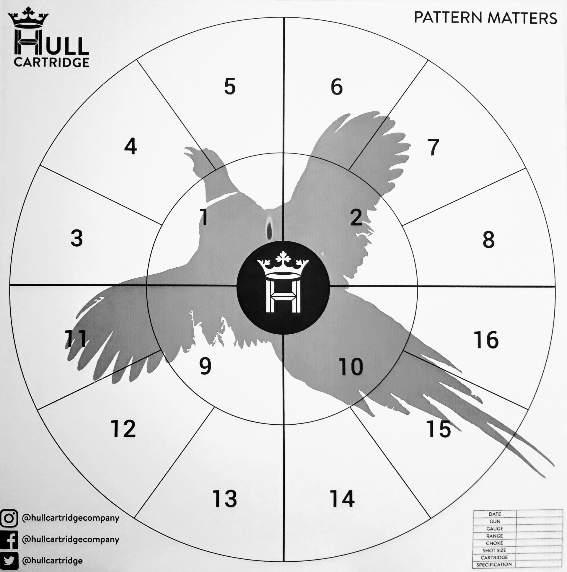 Using a Pattern Plate at Cockett Farm
