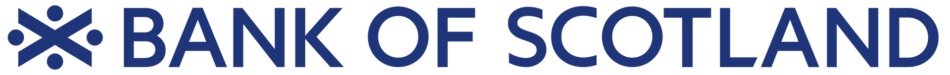 Bank of Scotland Logo