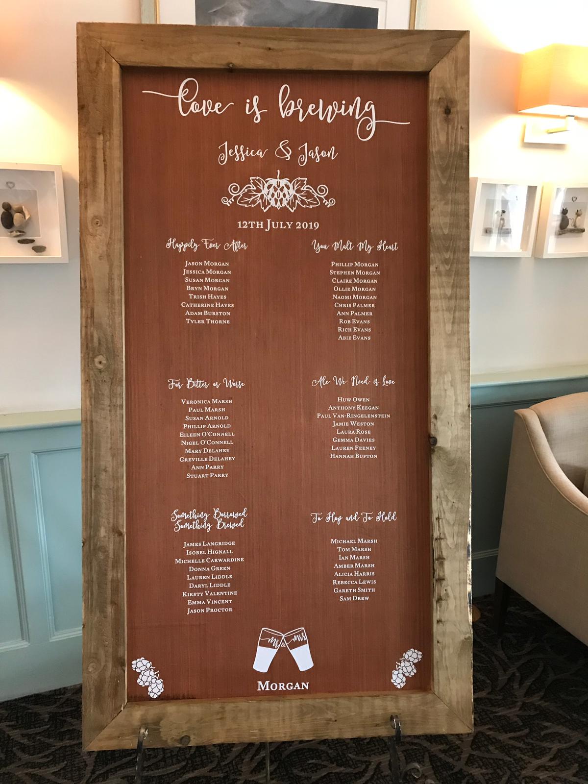 Table Plan Hire Pontyclun, Rhondda Cynon Taff, South Wales