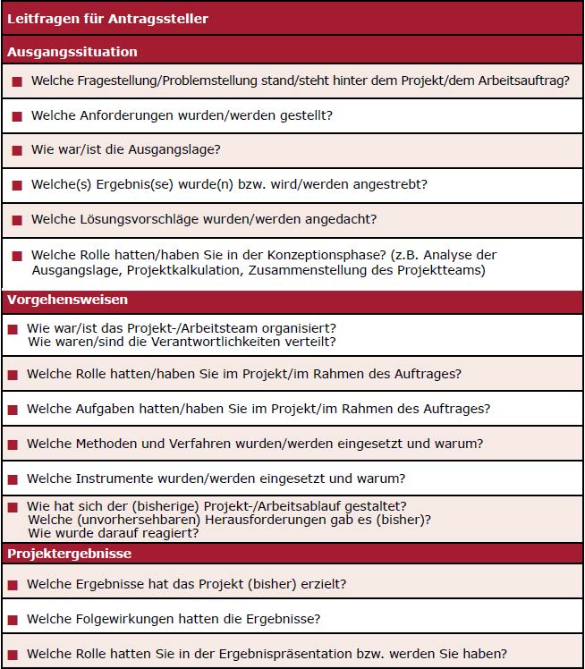 Ingenieurzertifizierung gemäß IngG 2017 bei STB-Austria e.U.