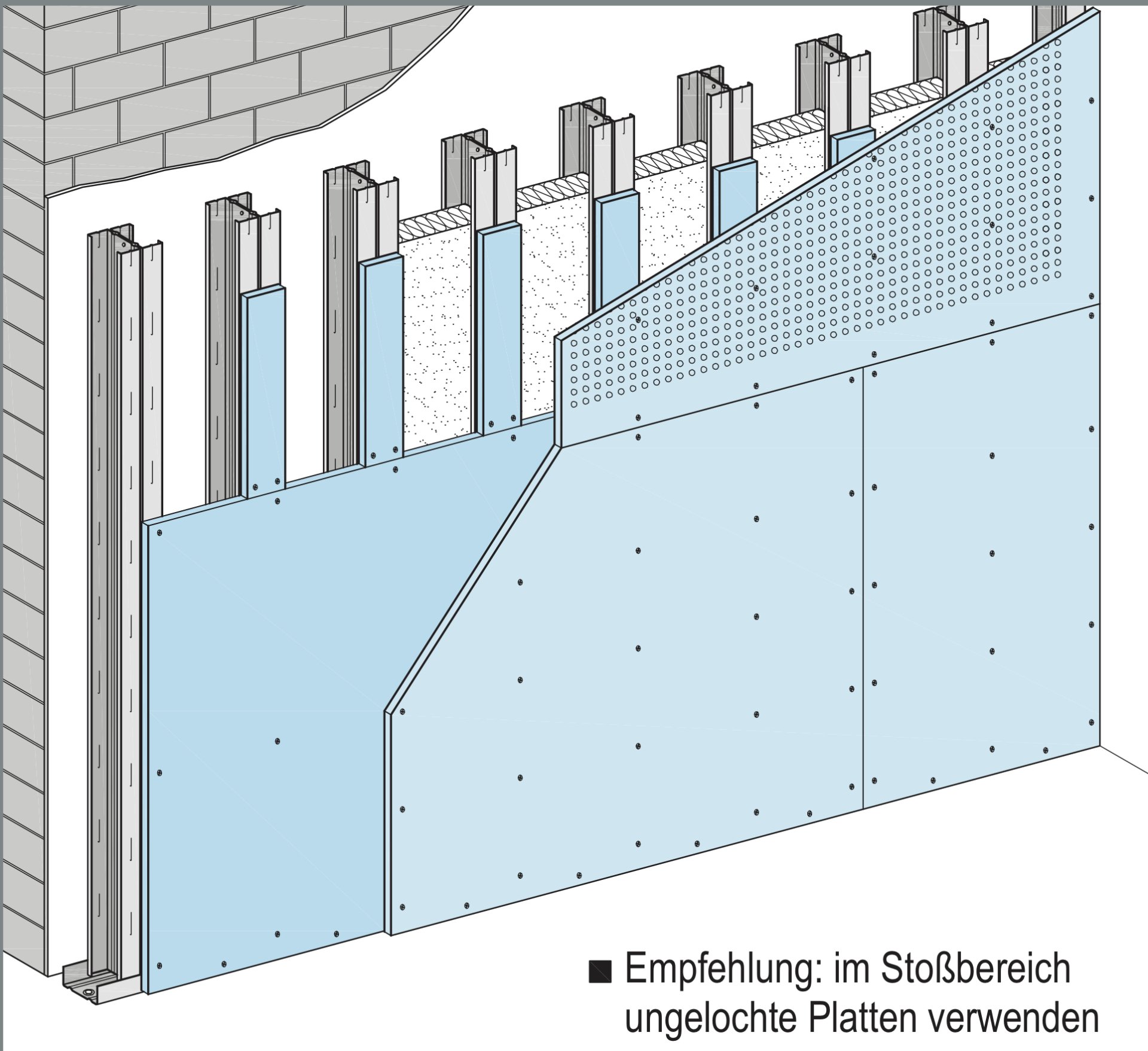 Eine moderne Trockenbauwand erfüllt mit Beplankung und Dämmstoff den heutigen Anforderungen, die