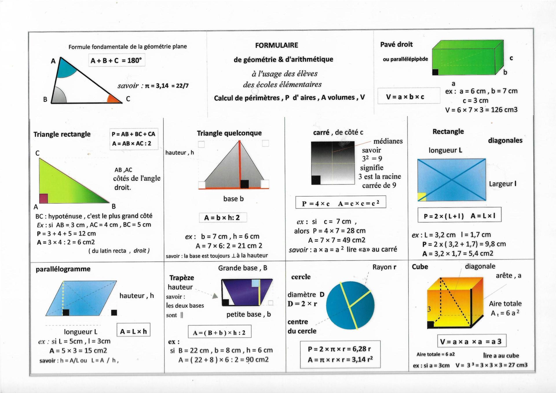 Formulaire De Périmètres Aires Et Volumes Pdf