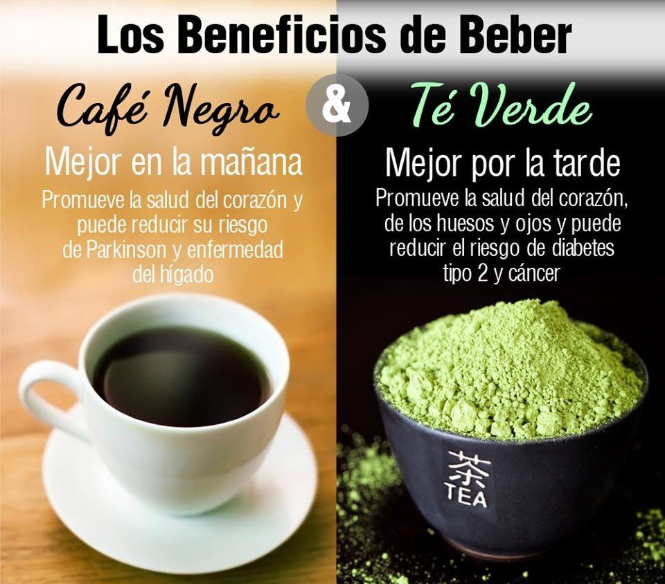 ¿Pueden las bebidas energéticas monstruosas causar diabetes?