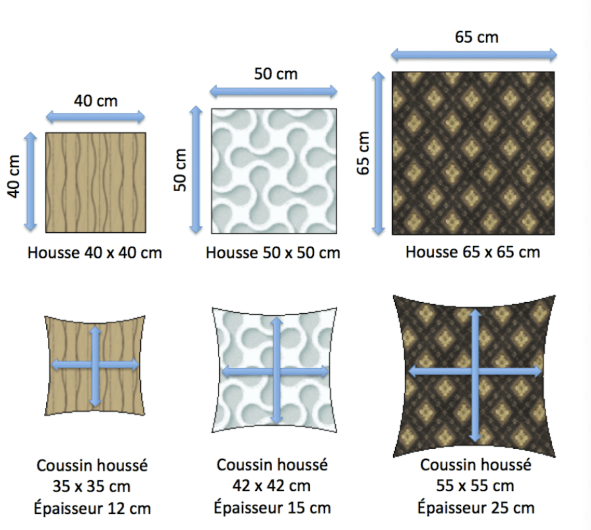 Mousse et Confection Achetez vos coussins sur mesure Mousse et Confection Achetez vos coussins sur mesure