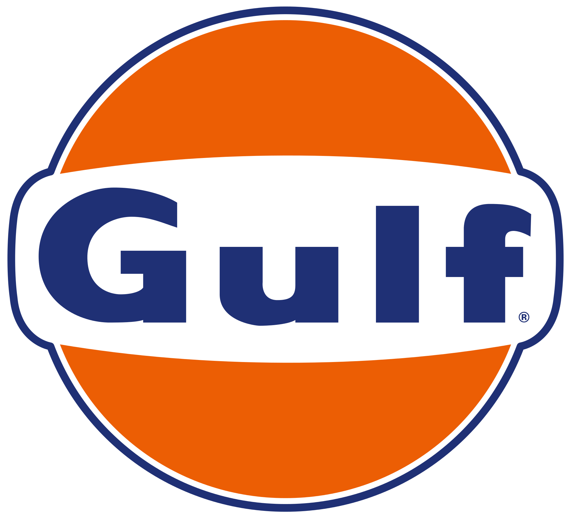 Gulf Express Lube & Auto Service Century III