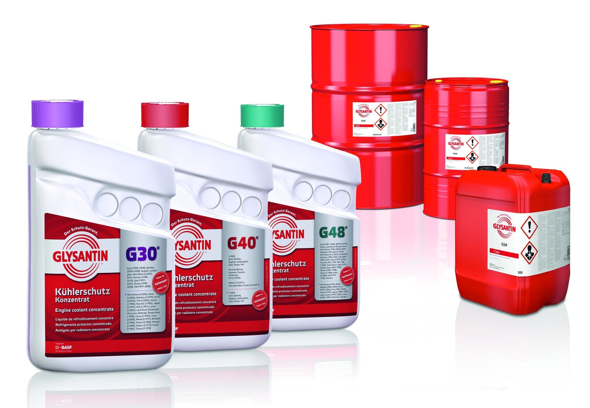 GLYSANTIN G30 is a silicate-free premium coolant from the GLYSANTIN ...
