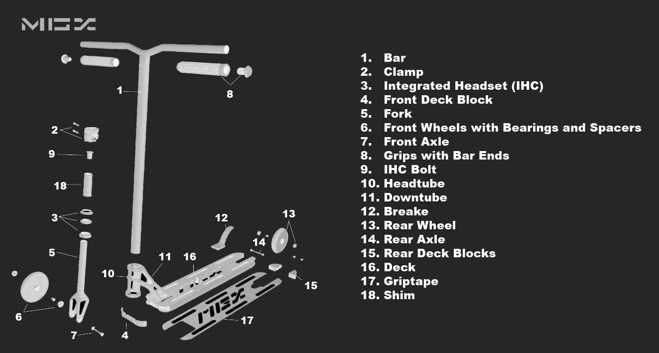 Stunt Scooter Technik und Erklärung
