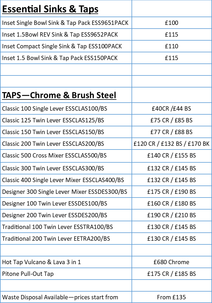 Large selection of Leading Brand Sinks and Taps Competetive prices