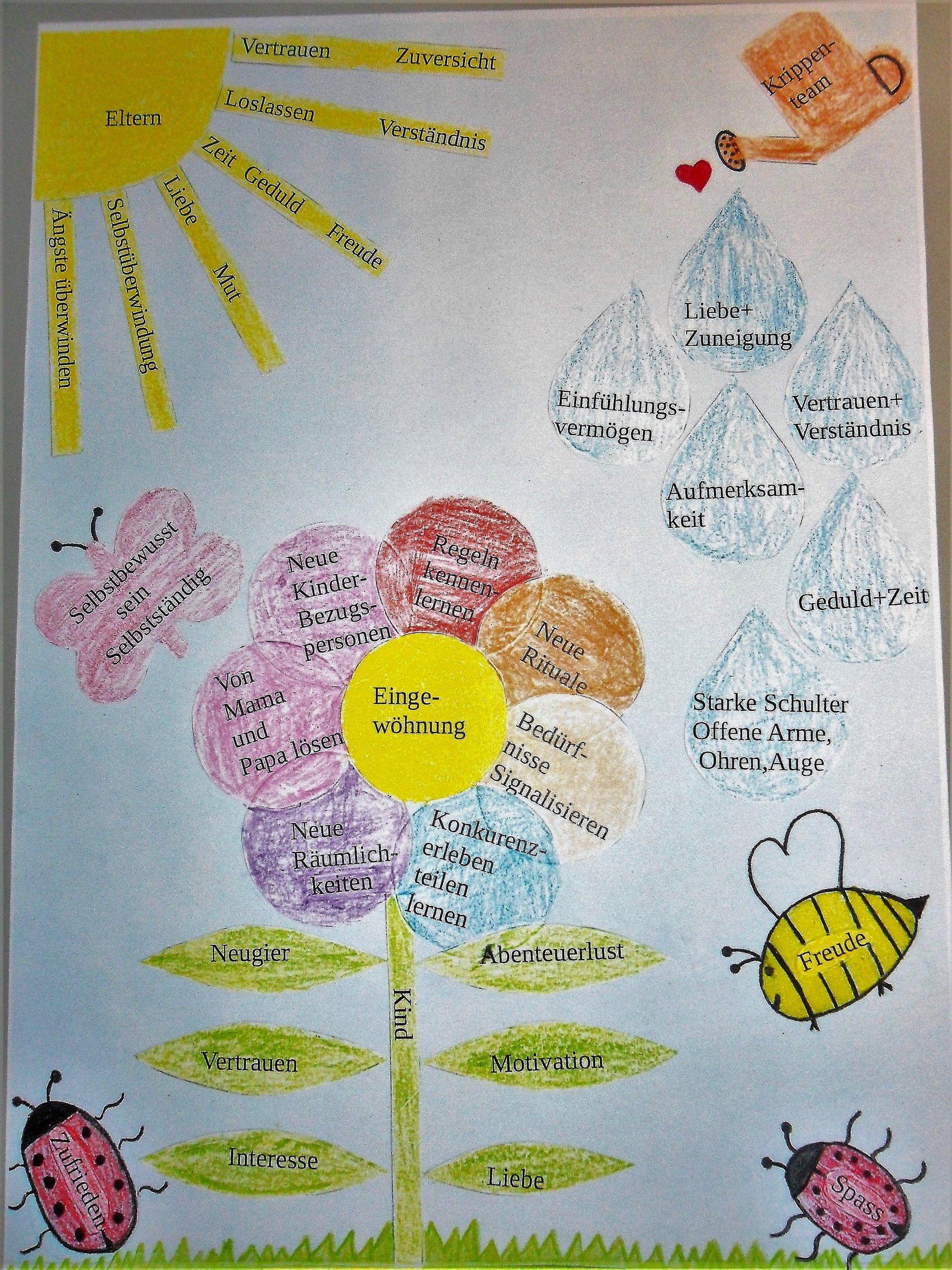  Bilder Motiv 