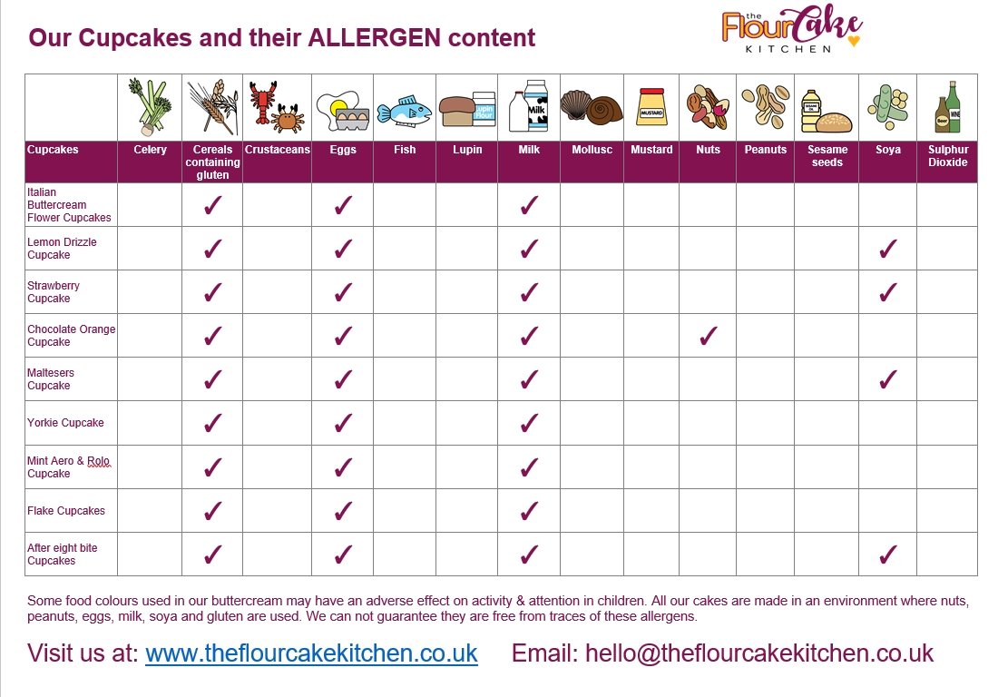 Cupcakes and Cakes The Flour Cake Kitchen Chatham