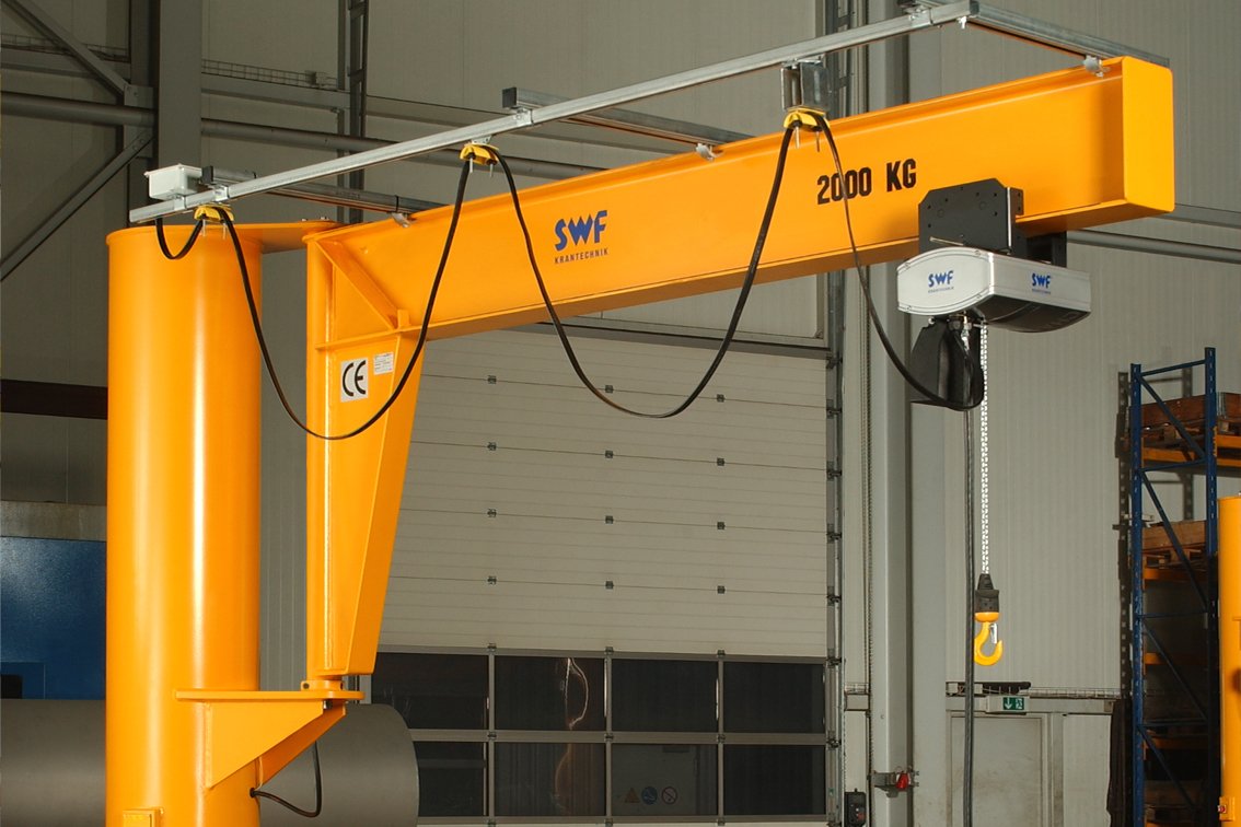 Total Hoists And Cranes Overhead Crane Jib Cranes Wir vrogue.co