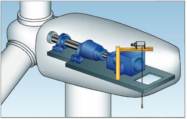 Electric Chain Hoist For Wind Turbines