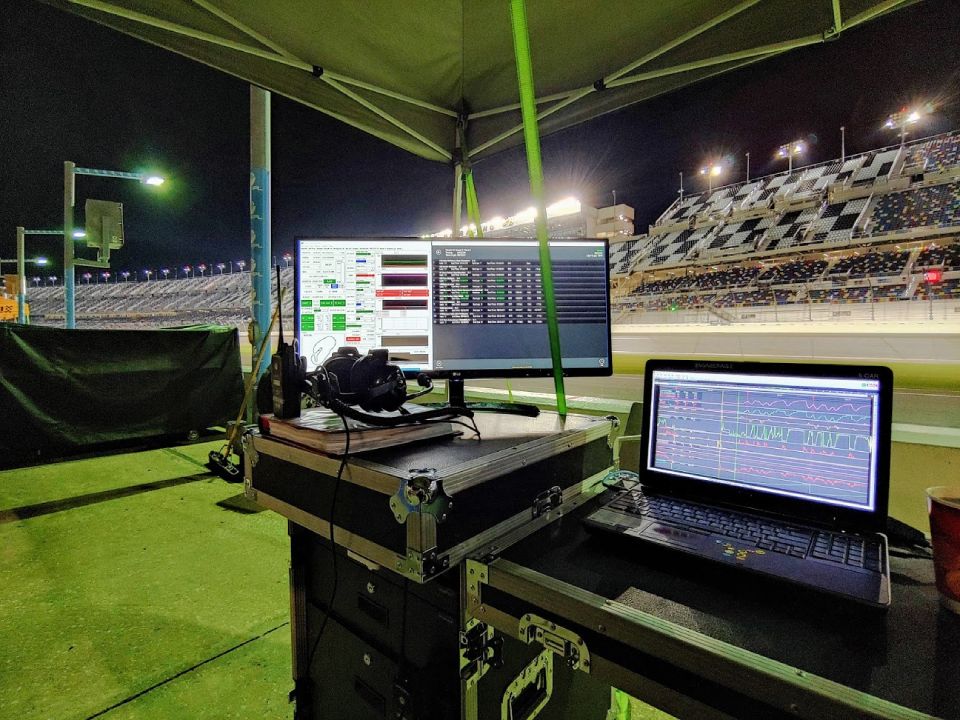 Sports Driving Electrical Equipment I North Carolina