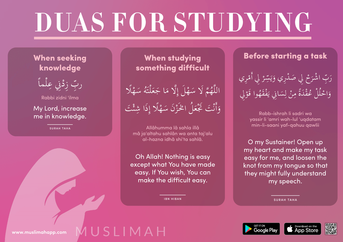 Muslimah Resources Library