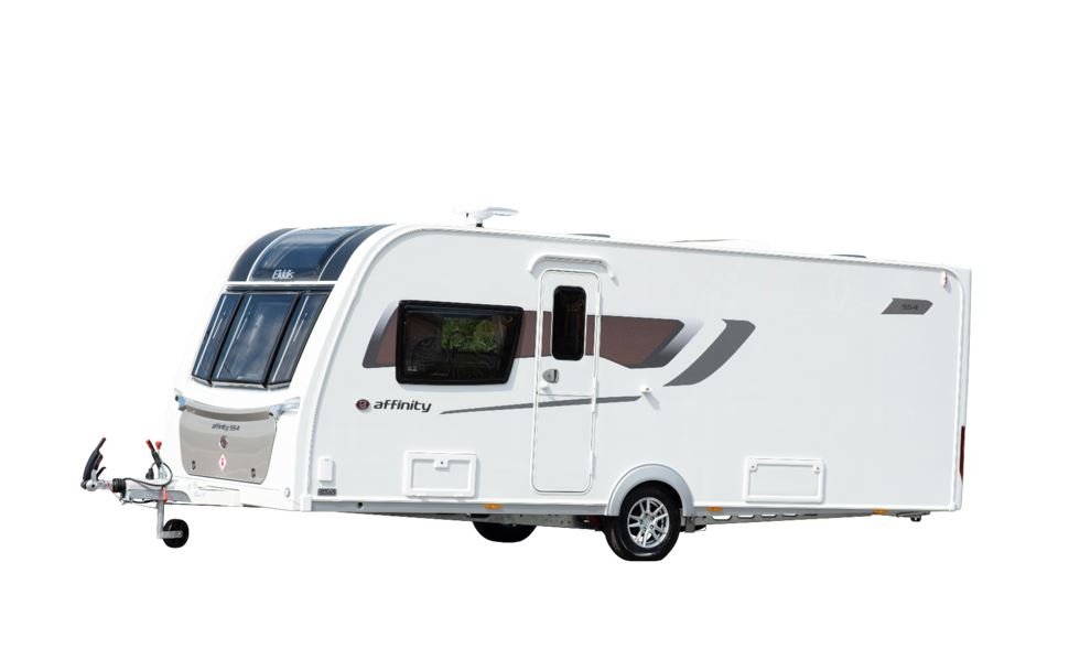 Compass Produktlinien