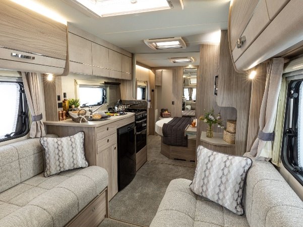 Compass Produktlinien