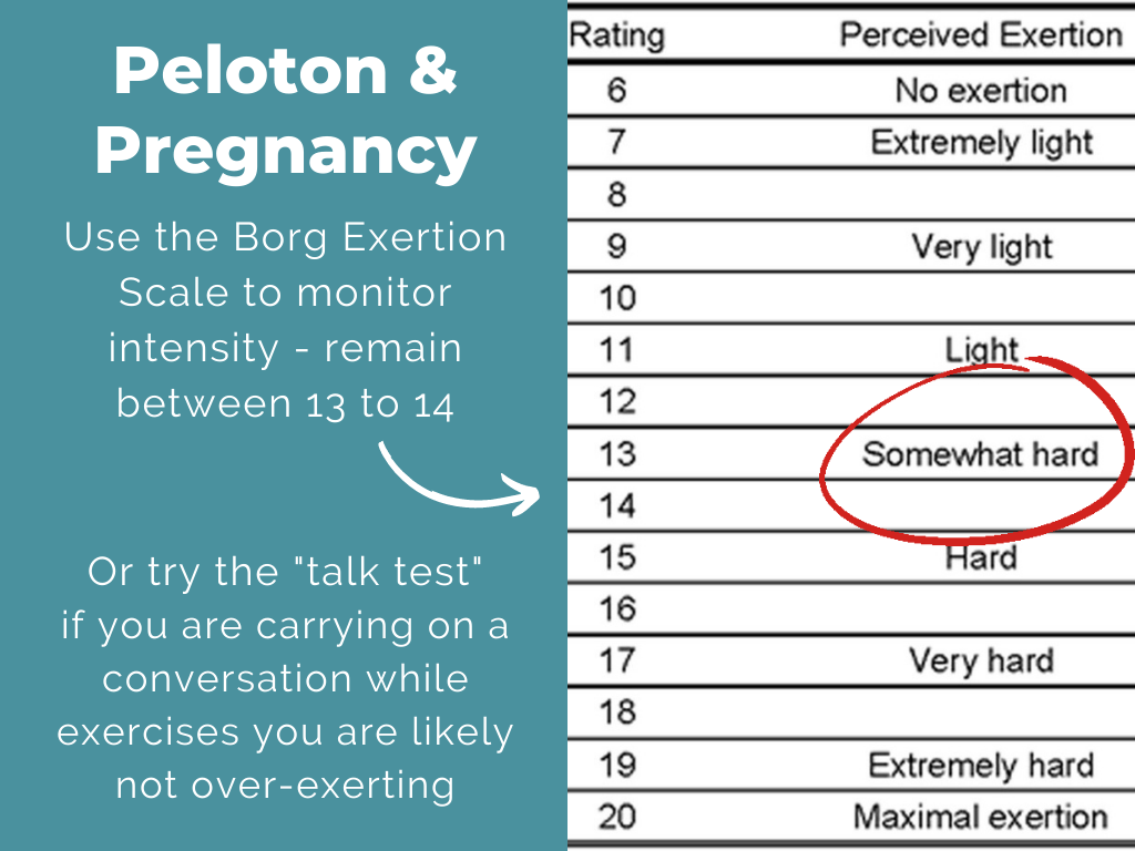 Pelotons & Pelvic Floors Is riding a stationary bike bad?