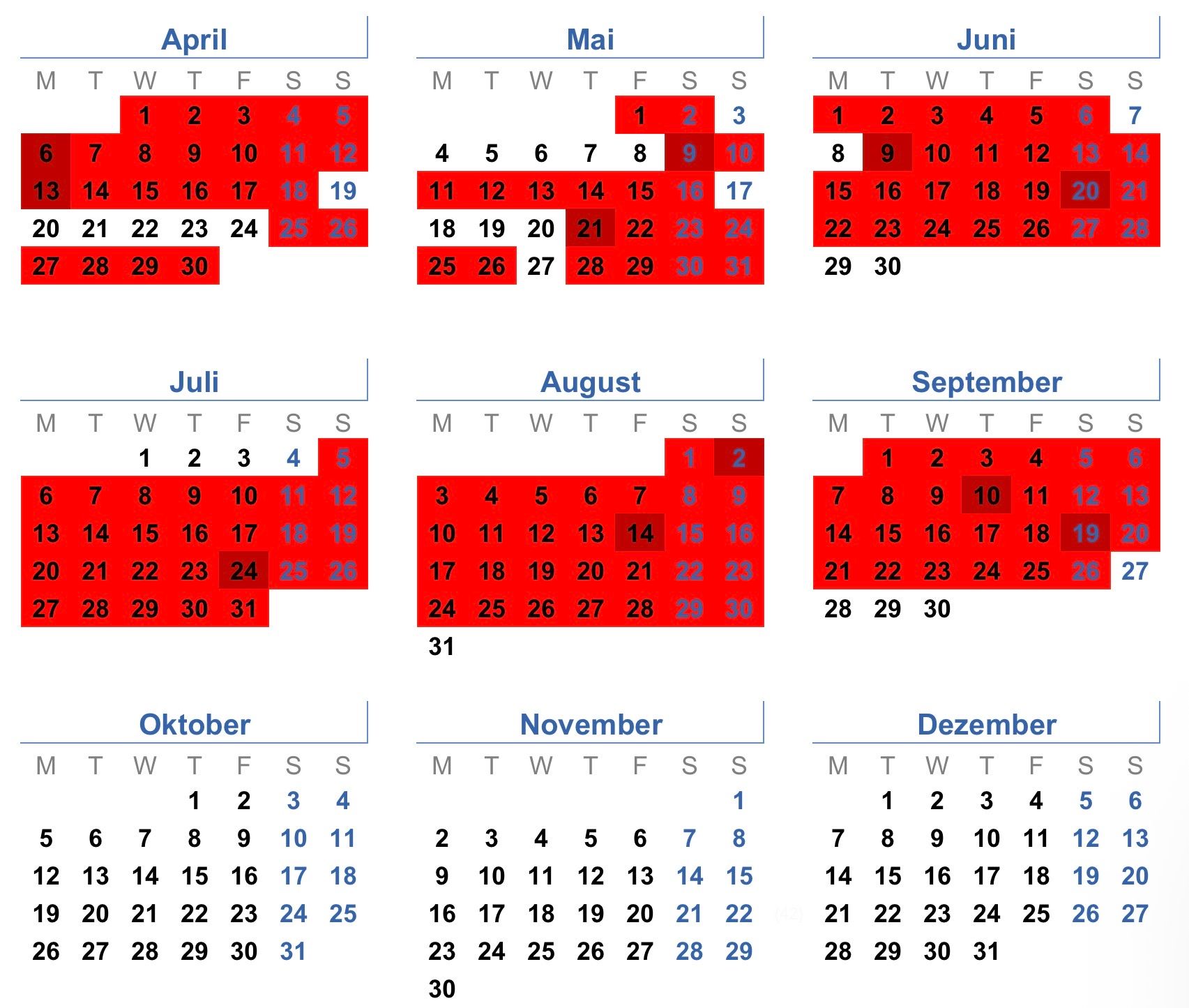 Verfügbarkeitskalender