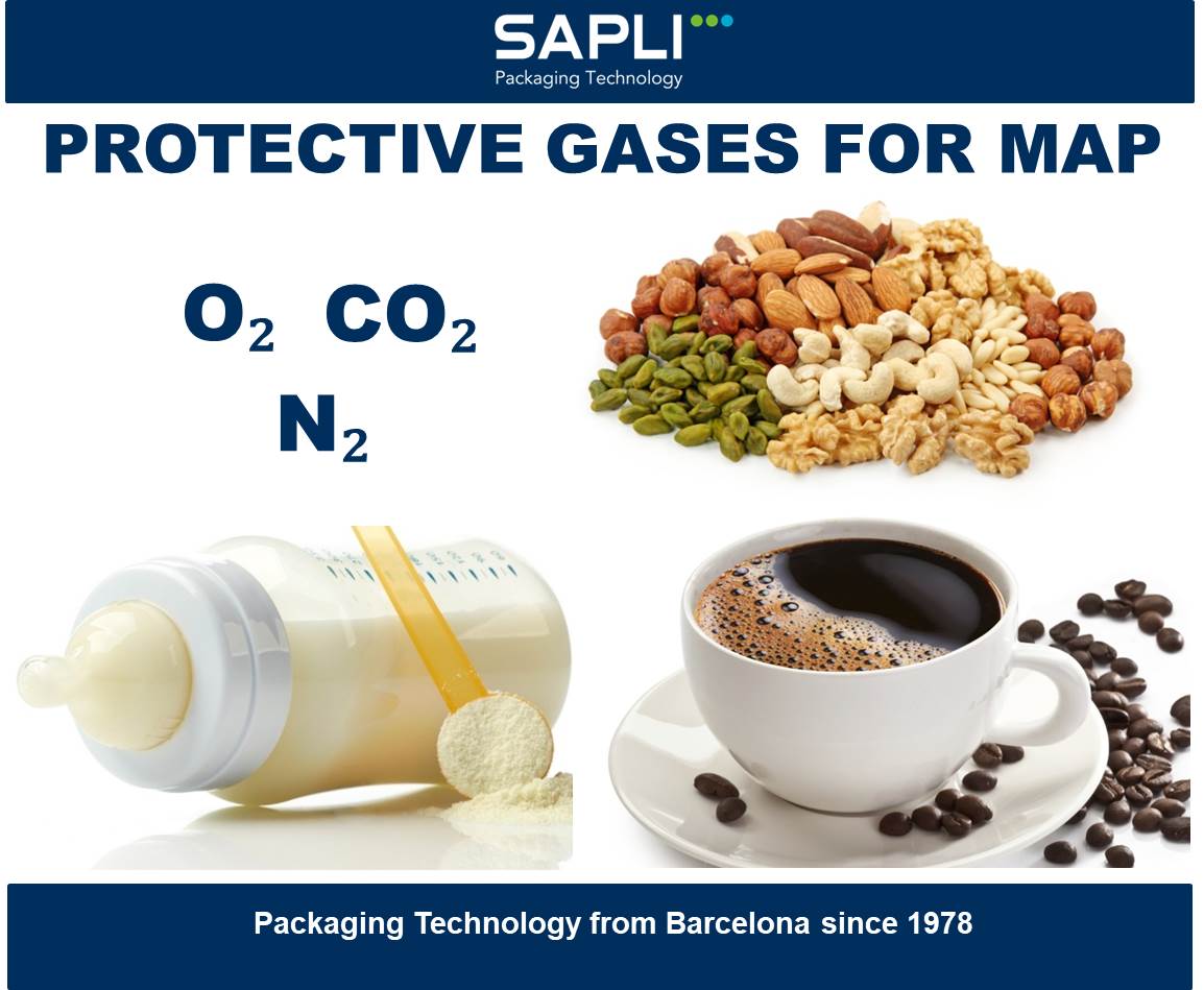 PROTECTIVE GASES FOR MODIFIED ATMOSPHERE PACKAGING