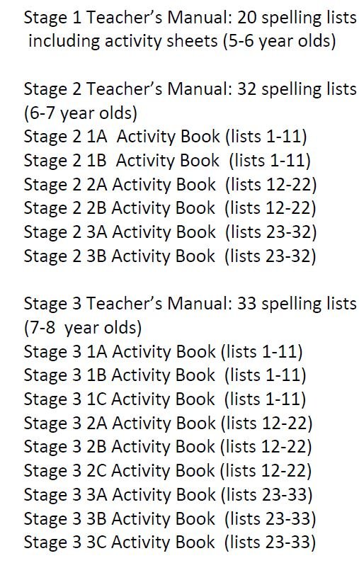 The Read Write Company: Learning to Spell