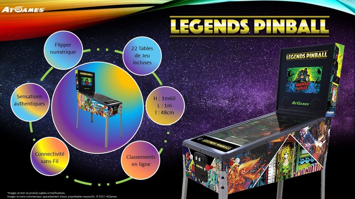 22 flippers d'arcade à domicile avec la Legends Pinball