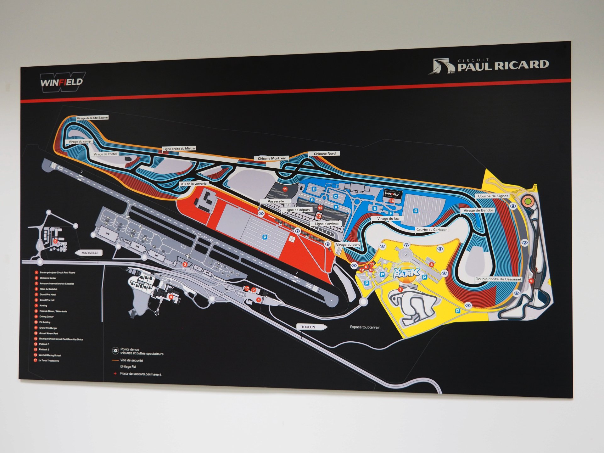 Reportages - WINFIELD Racing School