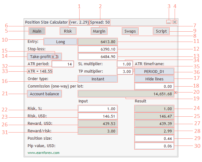 Calculadora stop loss
