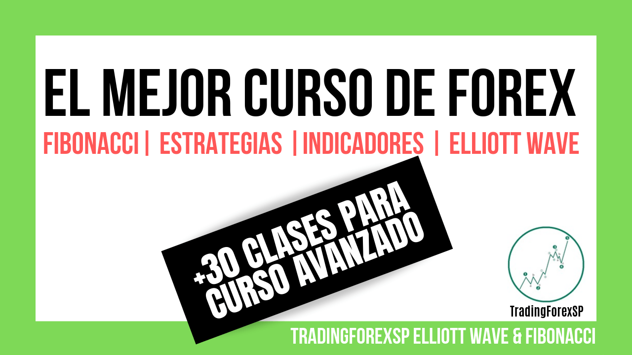 Aprender a operar en forex
