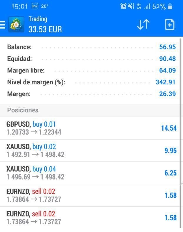 Aplicacion señales de forex gratis