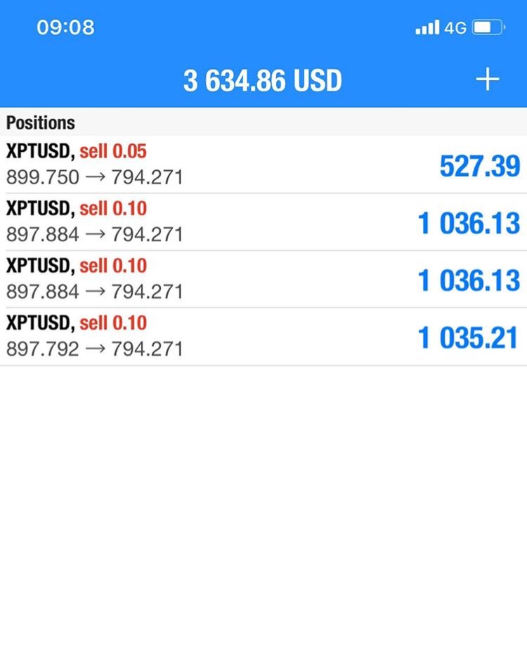 Señales forex gratis español