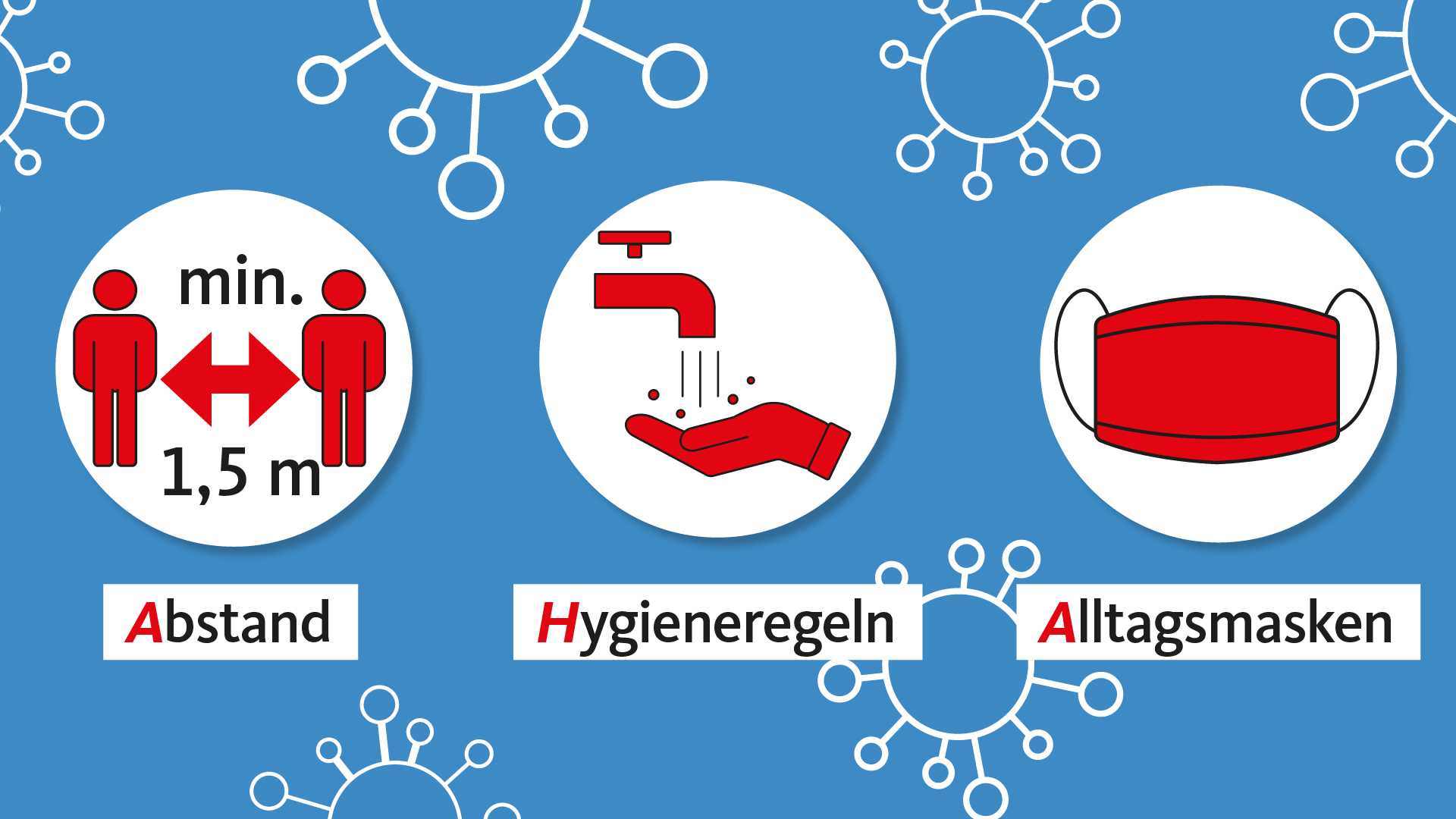 Bund und Länder verlängern CoronaMaßnahmen