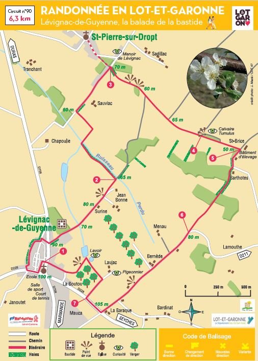 Les Randonneurs du Pays de Duras