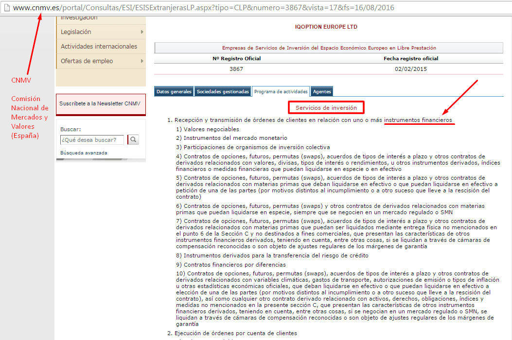 Resolución de la cnmv opciones binarias