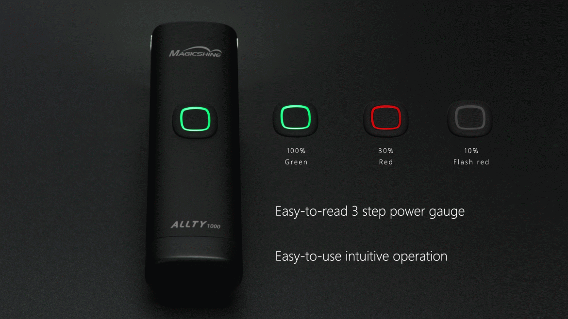 Magicshine Allty 1000 mit 3 verschiedenen Batteriestufen