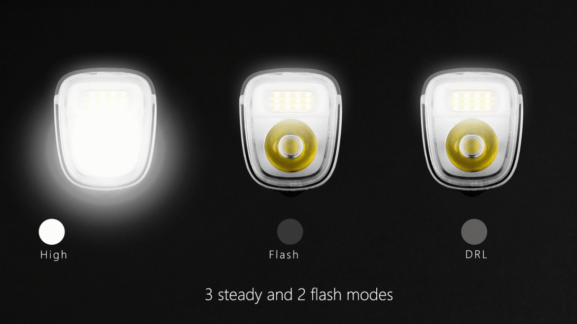 Magicshine Allty 1000 mit 2 Leuchtstufen