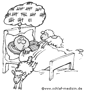 Gestörter Schlaf
