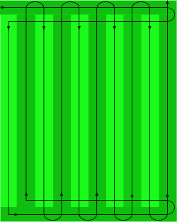 Mowing Stripes